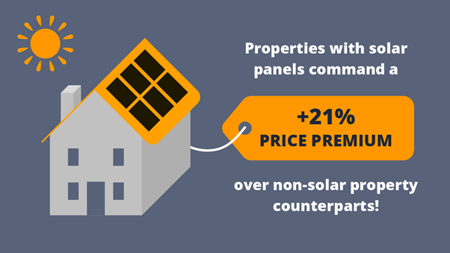 21% premium properties with solar panels